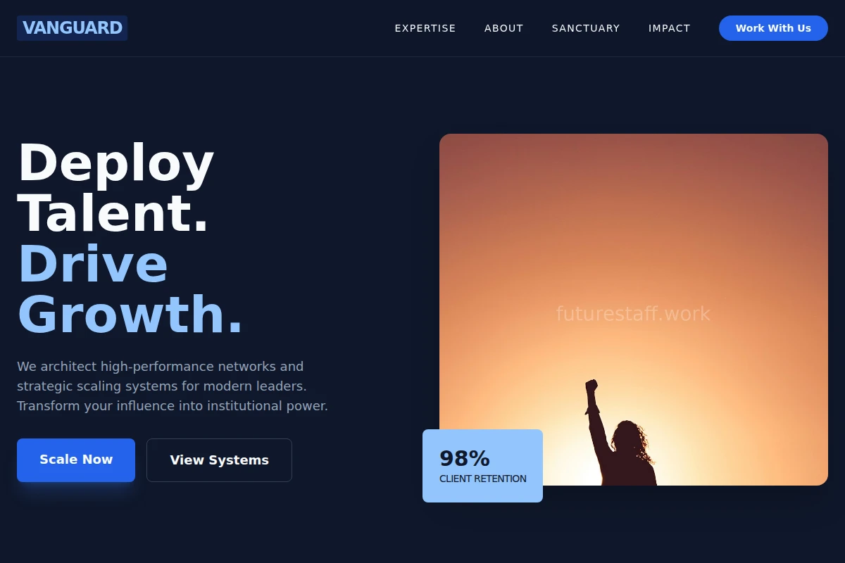 Network Business Coach